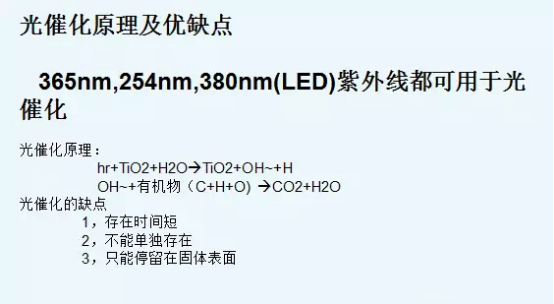 光解光催化廢氣處理用紫外線燈應用技術(shù)探討（之四）